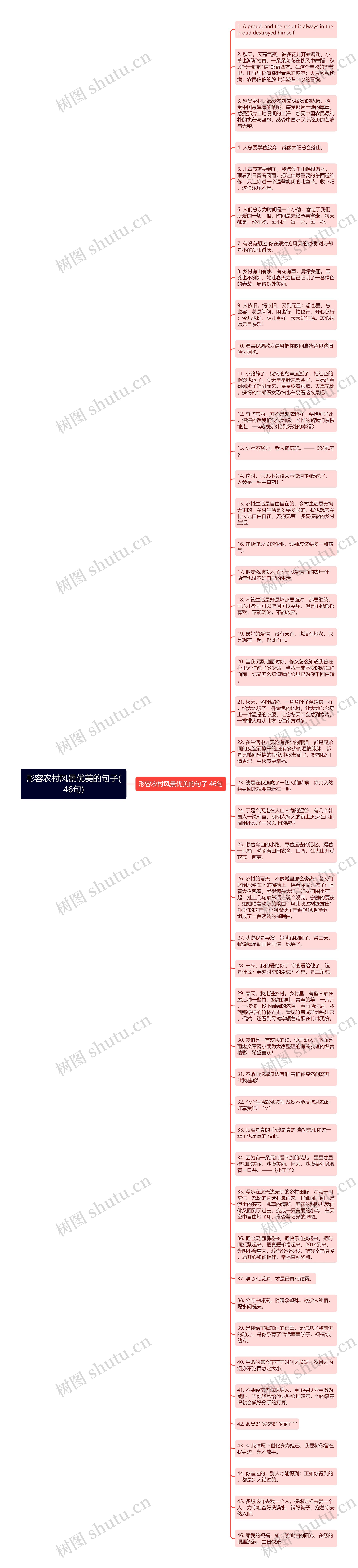 形容农村风景优美的句子(46句)