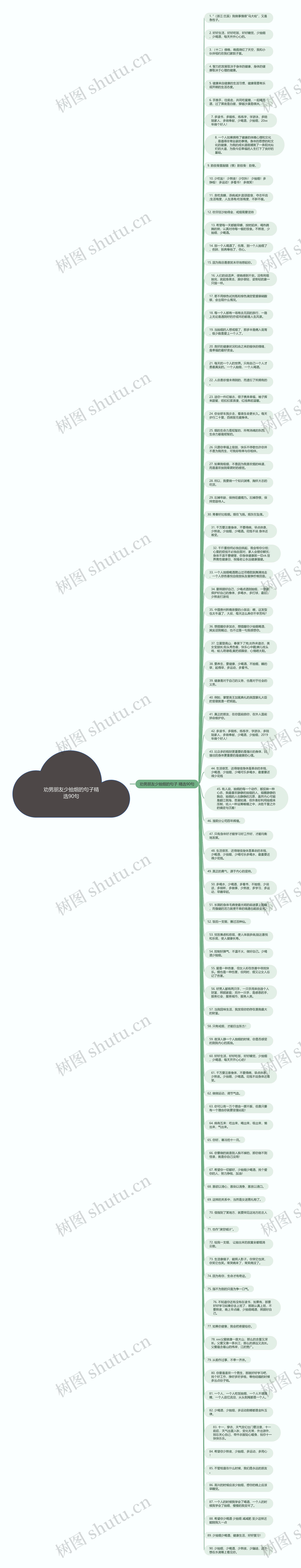 劝男朋友少抽烟的句子精选90句思维导图