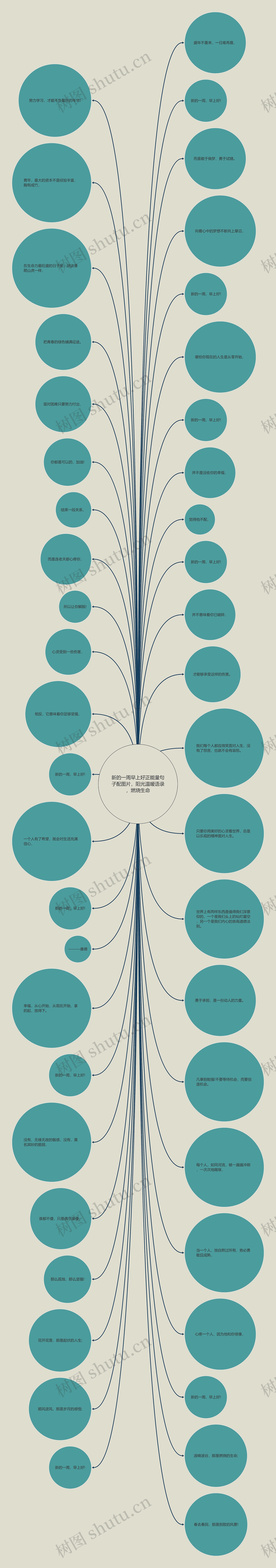 新的一周早上好正能量句子配图片,阳光温暖语录,燃烧生命 新的一周早上好正能量句子配图片,阳光温暖语录,燃烧生命