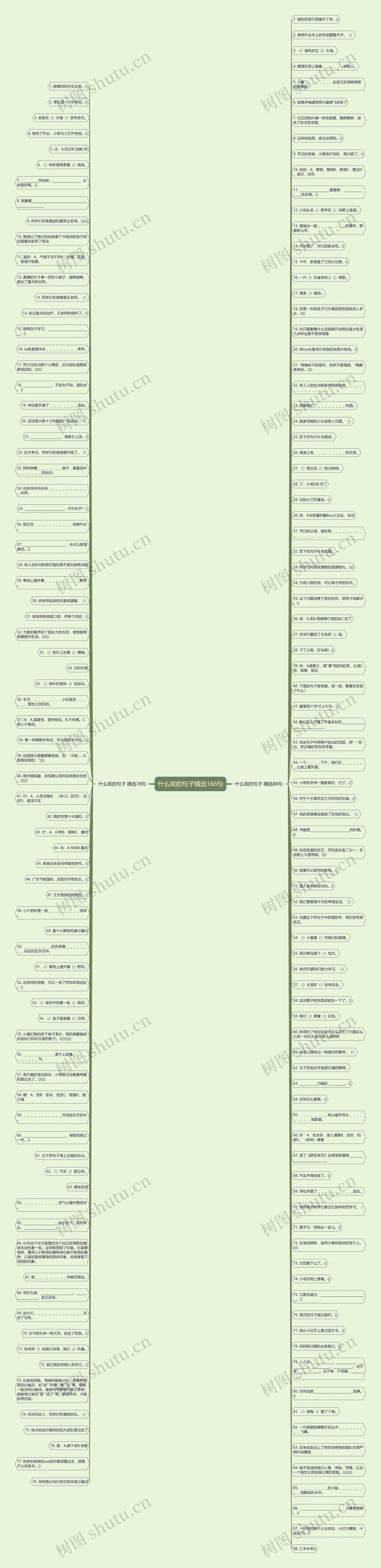什么呢的句子精选166句思维导图