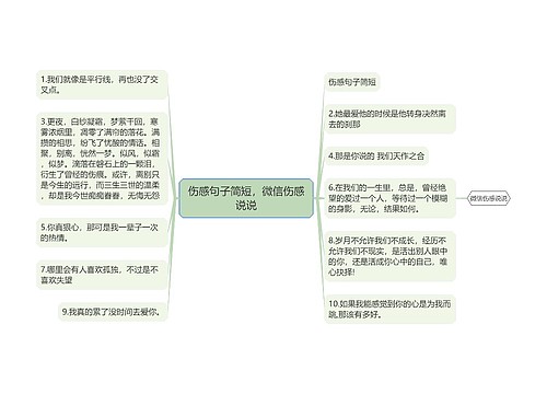 伤感句子简短，微信伤感说说