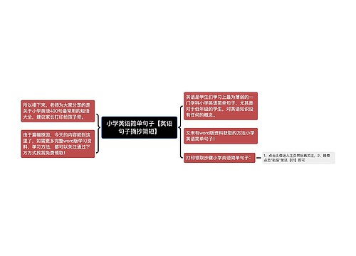 小学英语简单句子【英语句子摘抄简短】