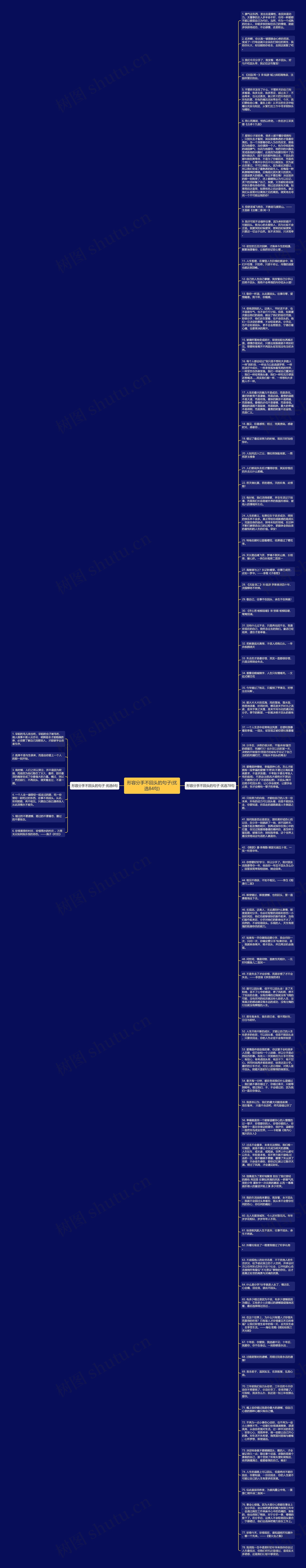 形容分手不回头的句子(优选84句)思维导图