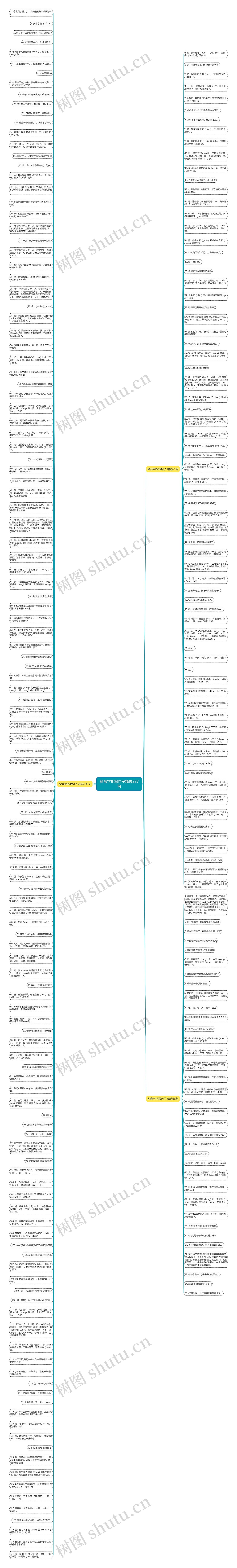 多音字相写句子精选237句思维导图