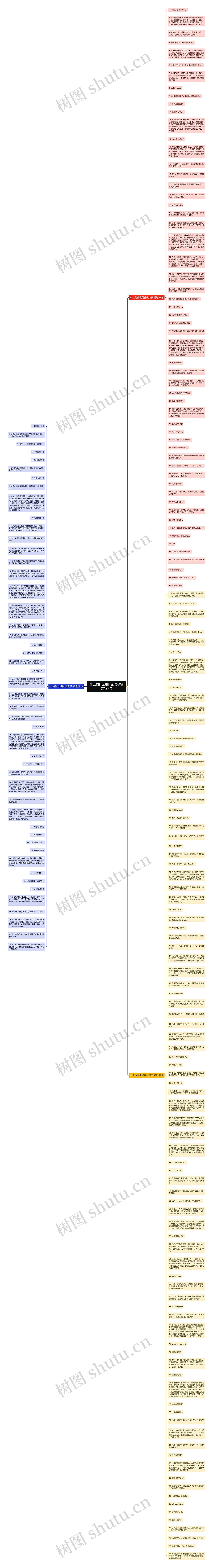 什么的什么是什么句子精选197句思维导图