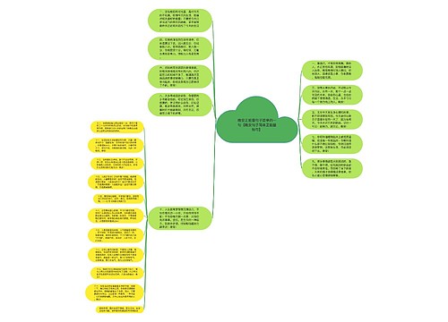 晚安正能量句子简单的一句【晚安句子简单正能量短句】