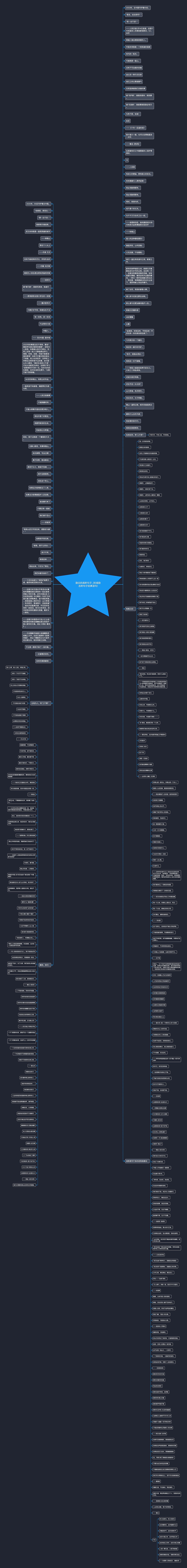 励志抗疫的句子_(抗疫励志的句子经典语句)思维导图
