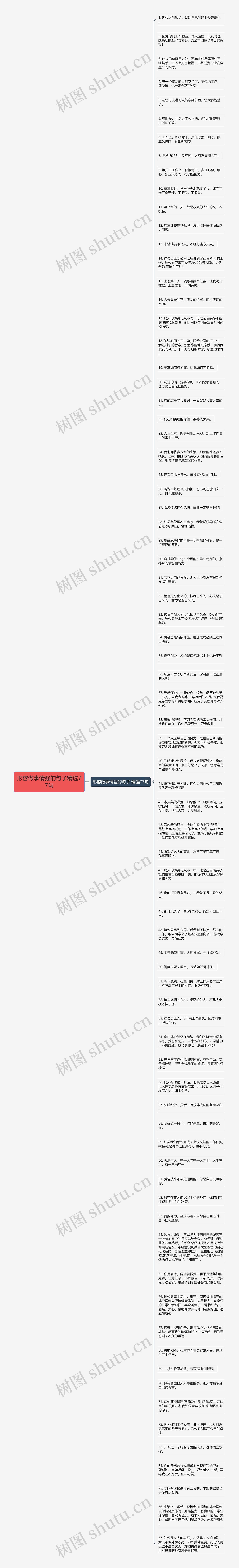 形容做事情强的句子精选77句思维导图