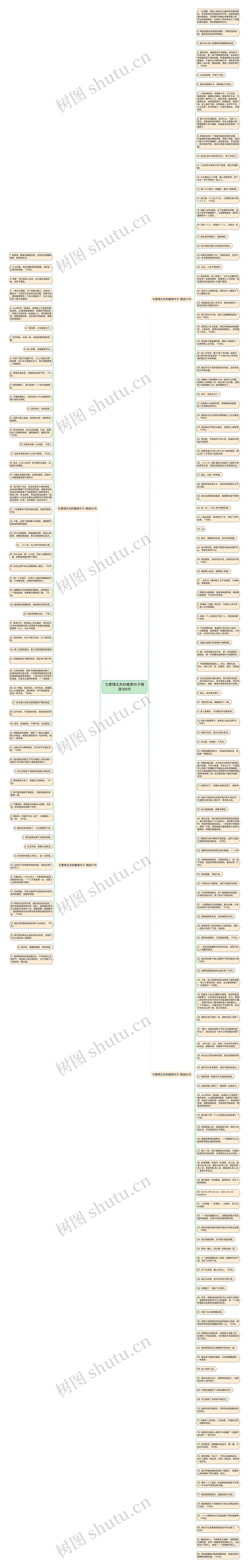 与爱情无关的唯美句子精选188句思维导图