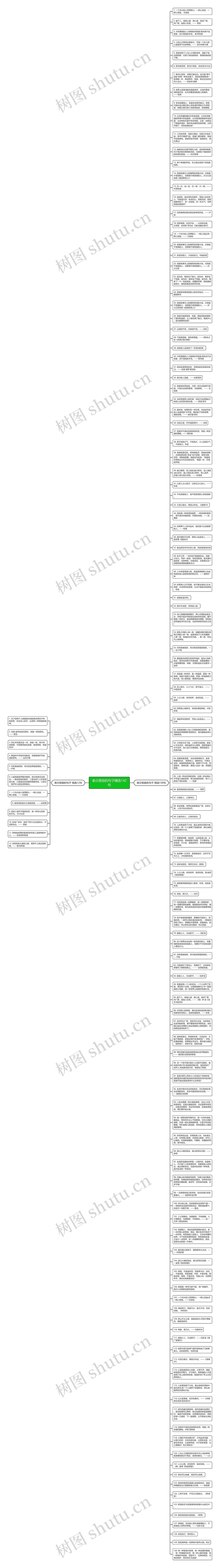 表示宽容的句子精选142句思维导图