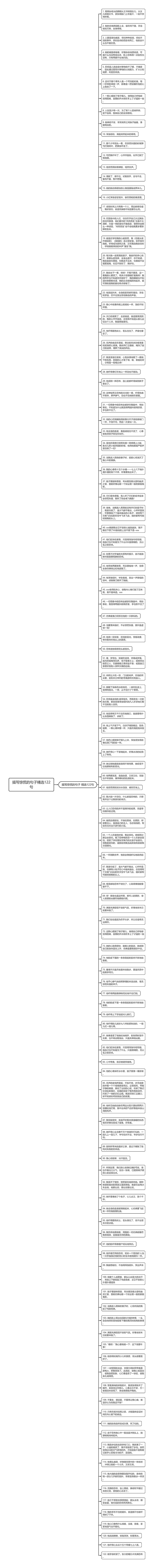 描写惊慌的句子精选122句思维导图