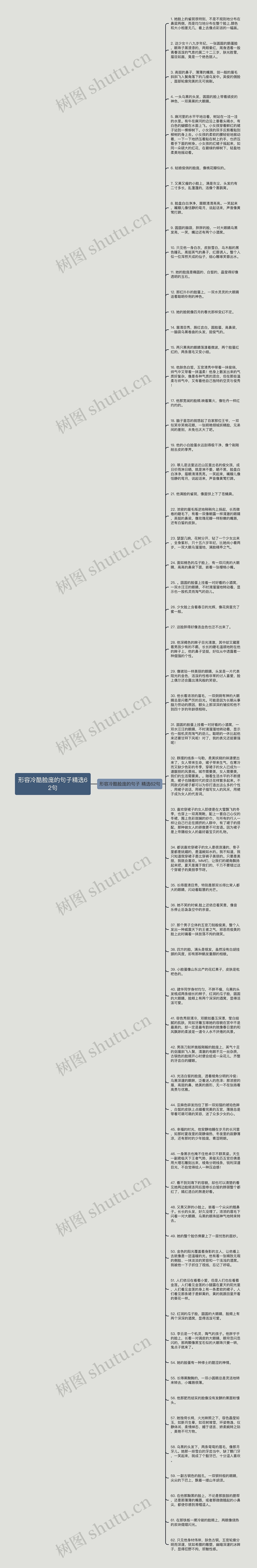 形容冷酷脸庞的句子精选62句