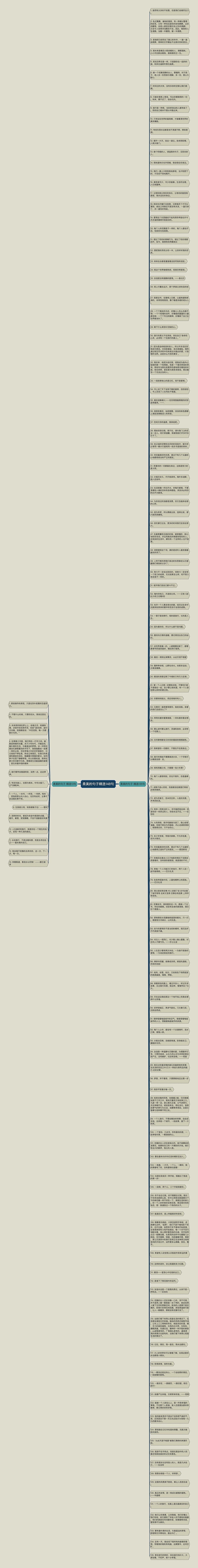柔美的句子精选148句思维导图