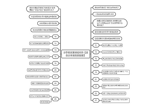 分手的文案说给对方【适合分手发的朋友圈】