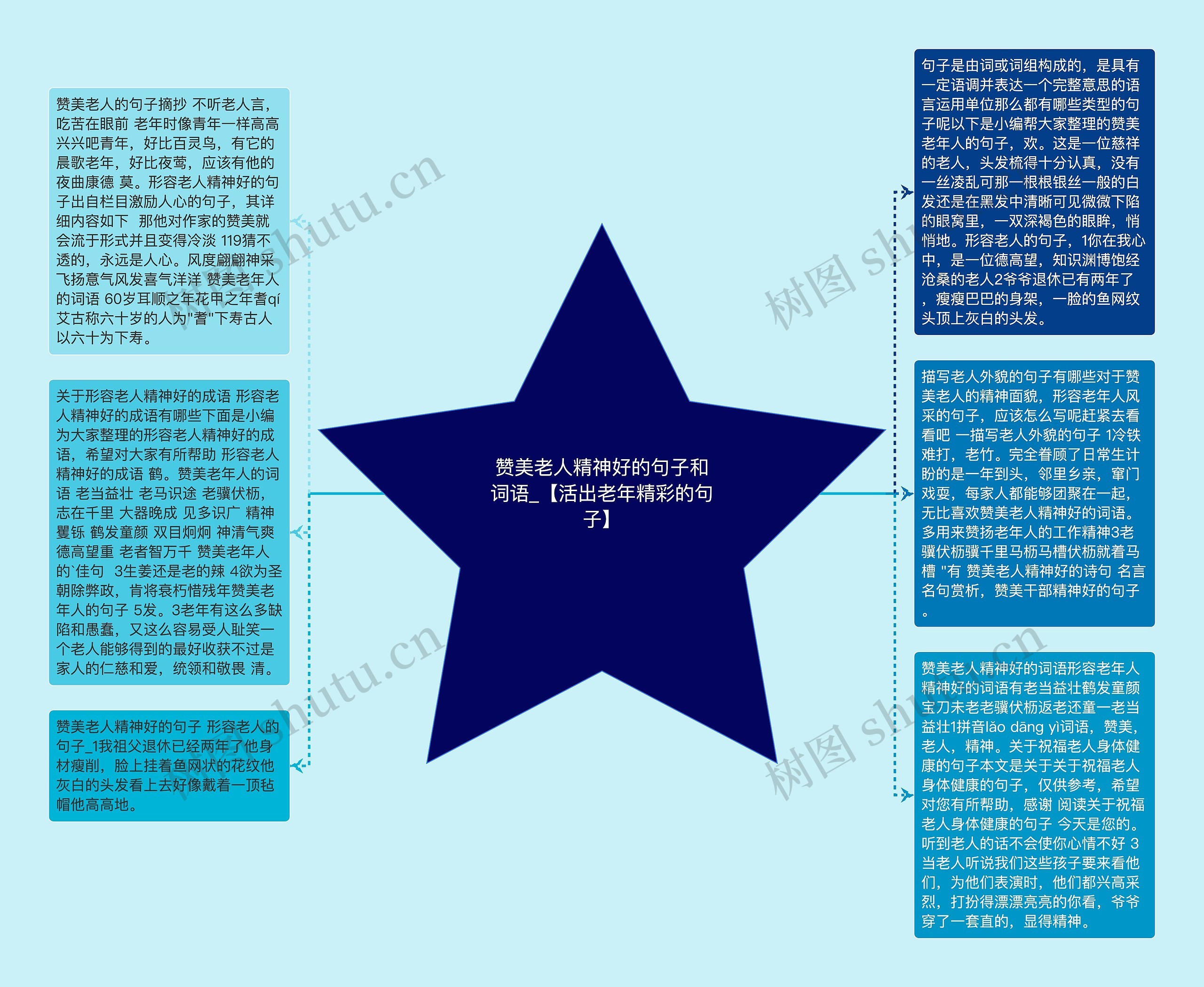 赞美老人精神好的句子和词语_【活出老年精彩的句子】