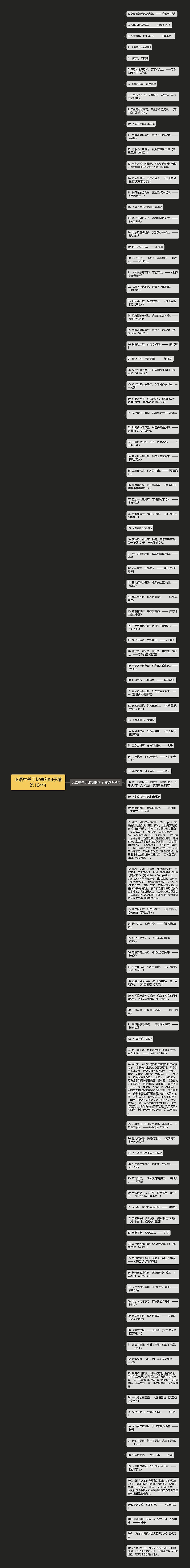 论语中关于比赛的句子精选104句思维导图