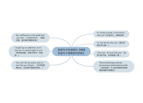 英语句子伤感短句【爱情英语句子唯美短句伤感】