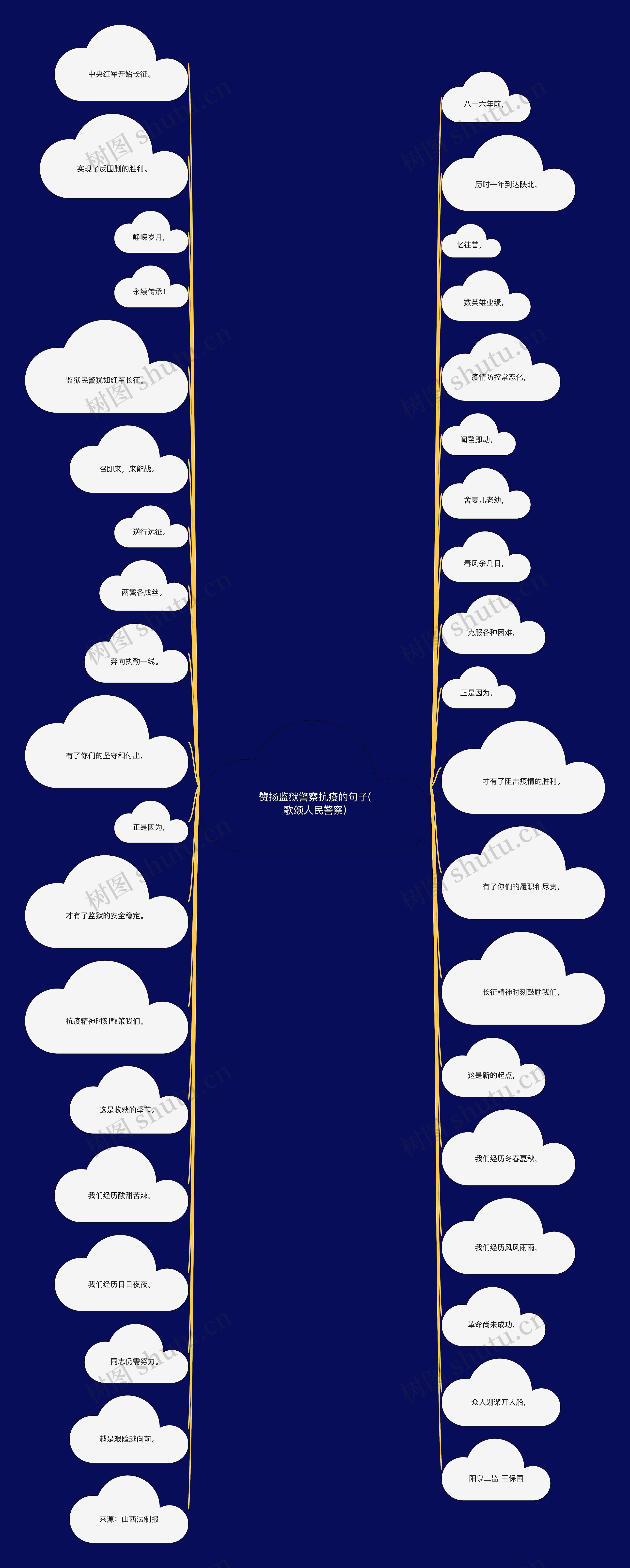 赞扬监狱警察抗疫的句子(歌颂人民警察) 赞扬监狱警察抗疫的句子(歌颂人民警察)