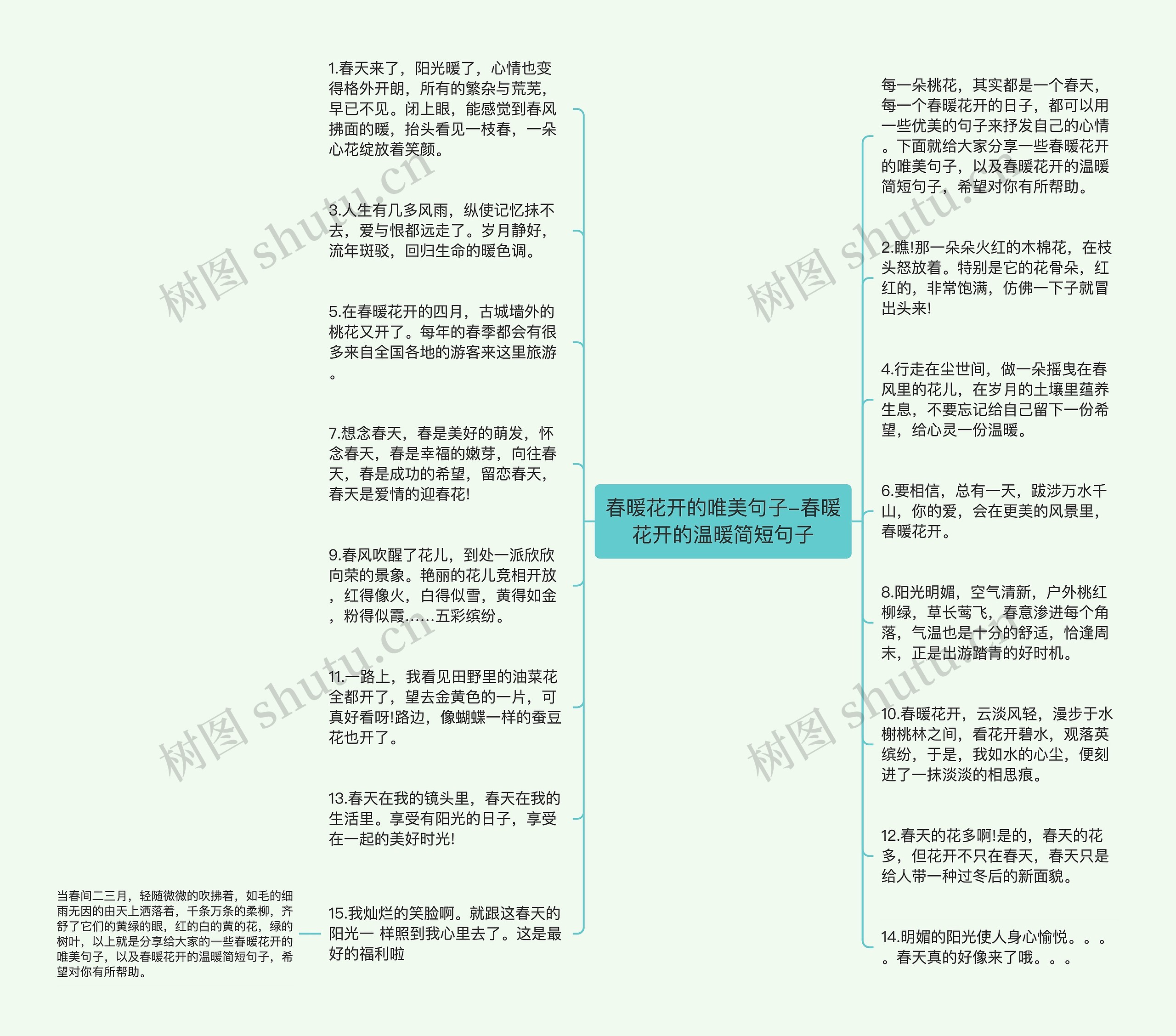 春暖花开的唯美句子-春暖花开的温暖简短句子