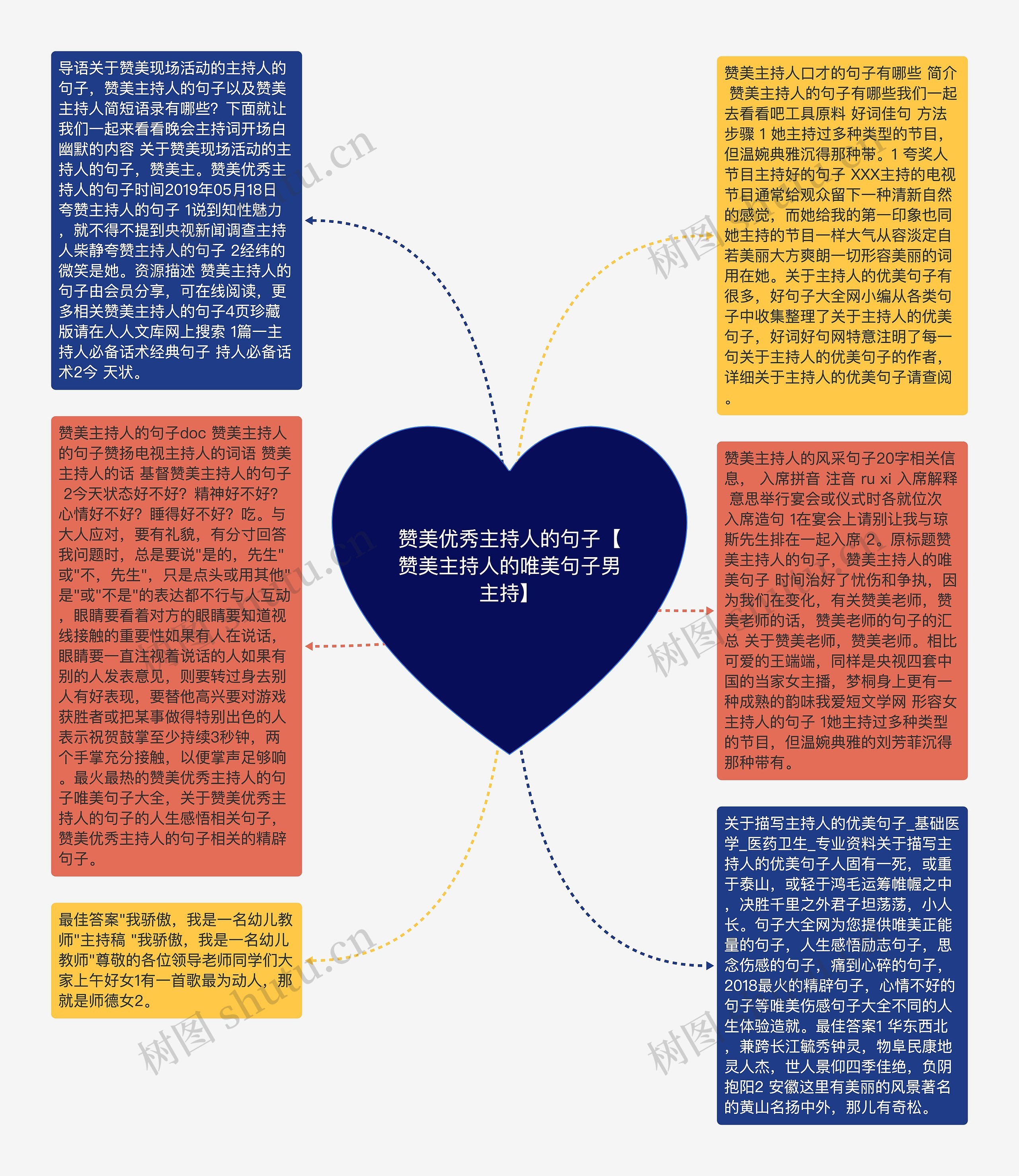 赞美优秀主持人的句子【赞美主持人的唯美句子男主持】