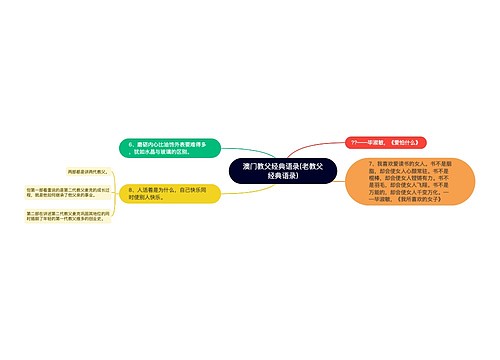 澳门教父经典语录(老教父经典语录)