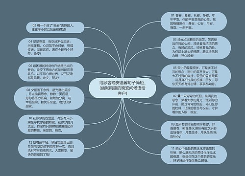 给顾客晚安温馨句子简短_(幽默风趣的晚安问候语给客户)