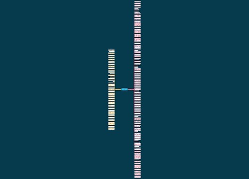 理解句子题的答题方法(汇总132句)