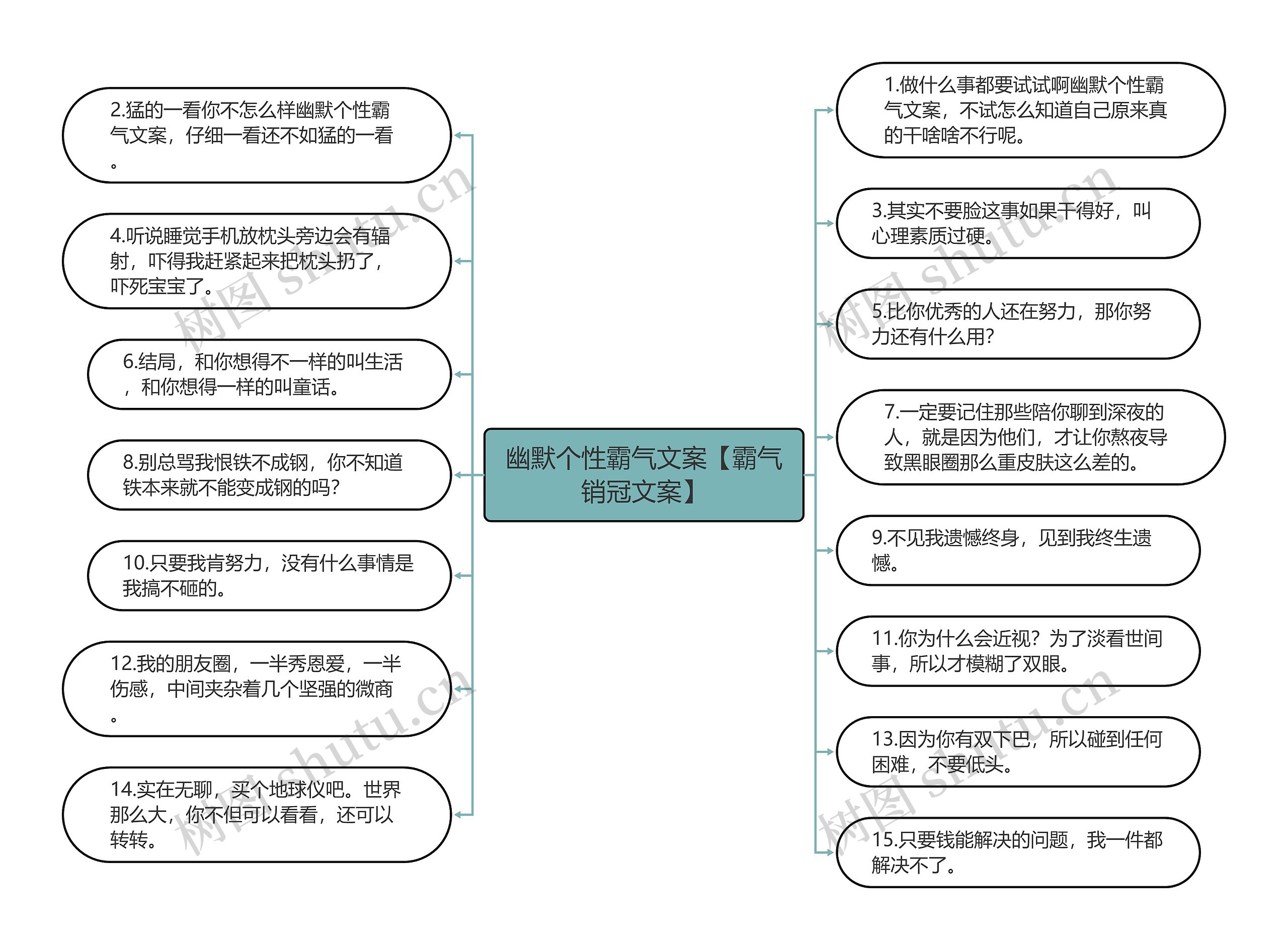 幽默个性霸气文案【霸气销冠文案】