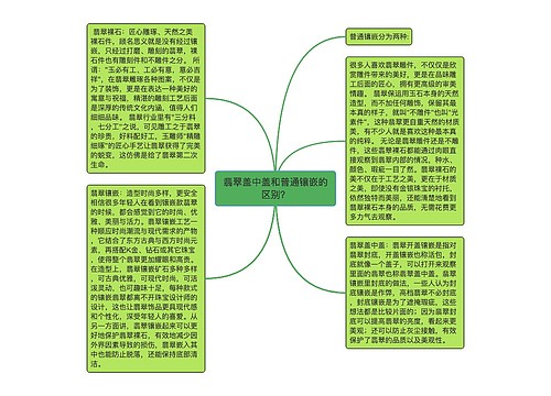 翡翠盖中盖和普通镶嵌的区别？