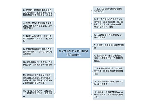 最火文案短句爱情(甜蜜爱情文案短句)