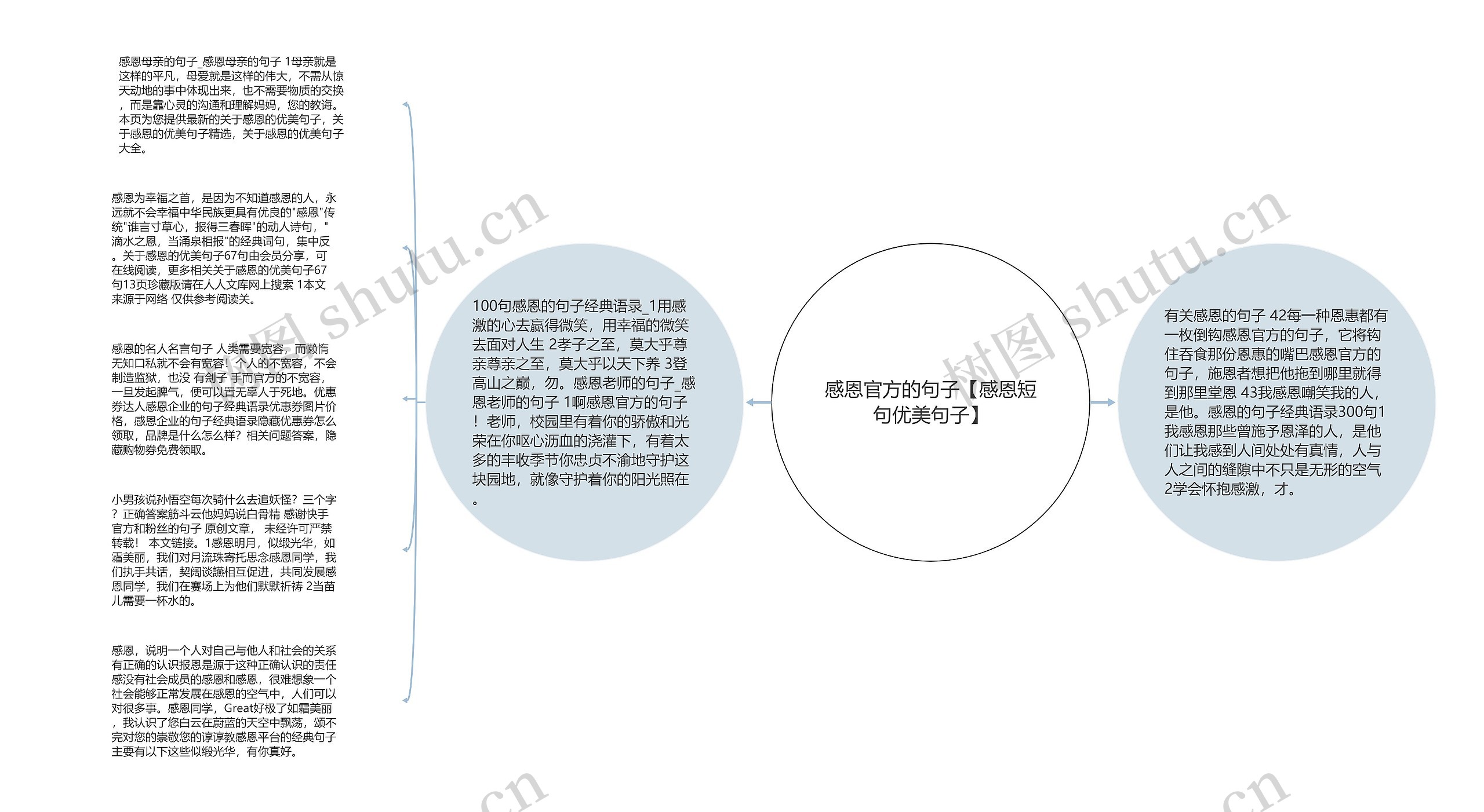 感恩官方的句子【感恩短句优美句子】