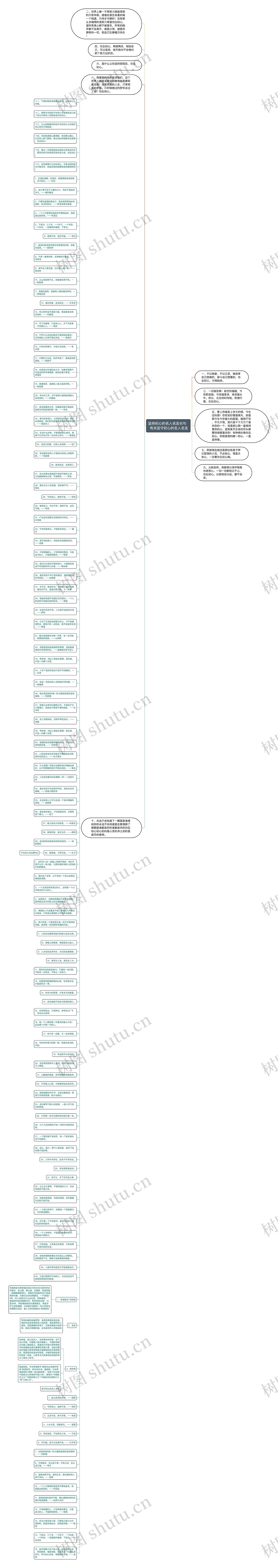 坚持初心的名人名言长句   有关坚守初心的名人名言思维导图