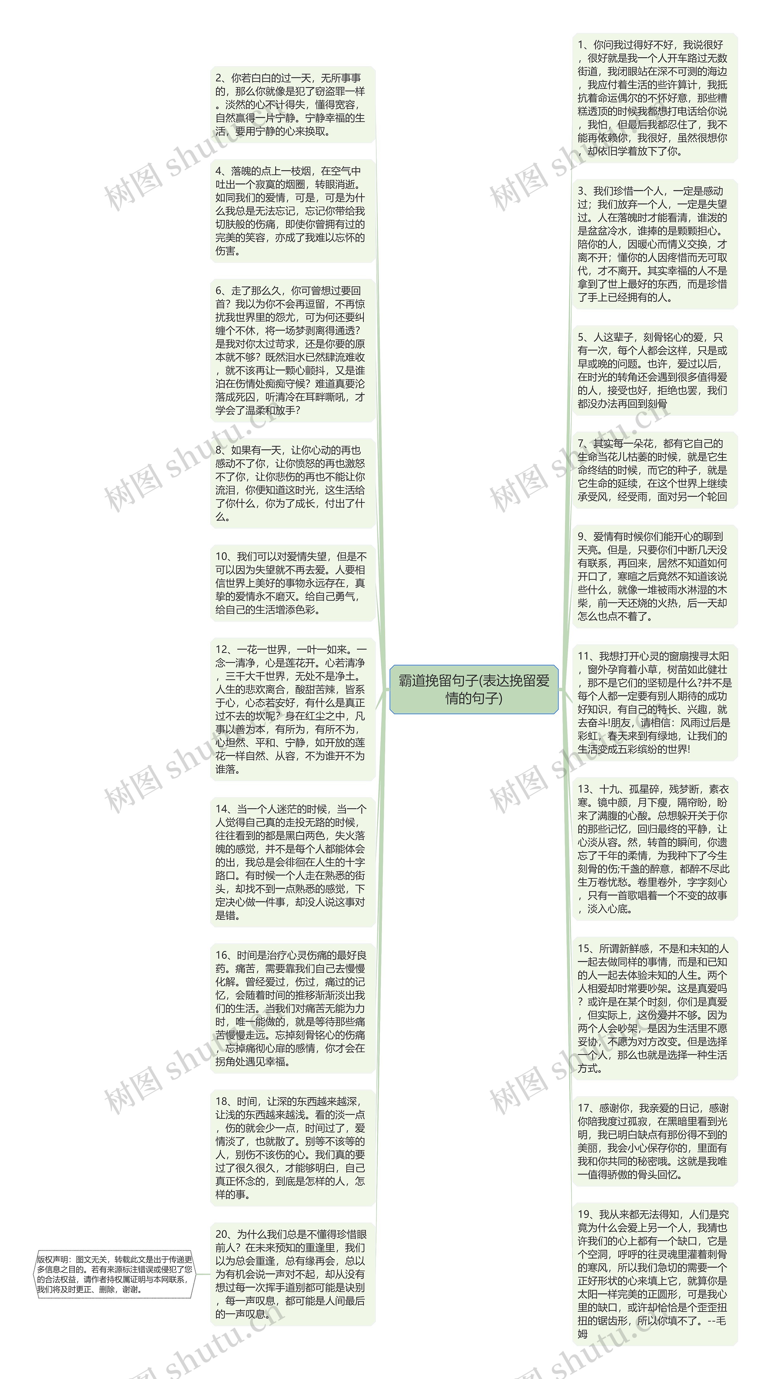 霸道挽留句子(表达挽留爱情的句子)思维导图