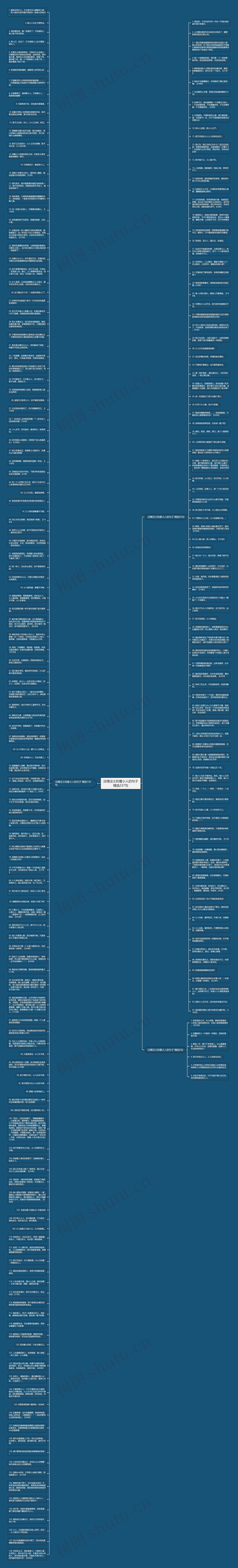 没情没义和看小人的句子精选237句思维导图