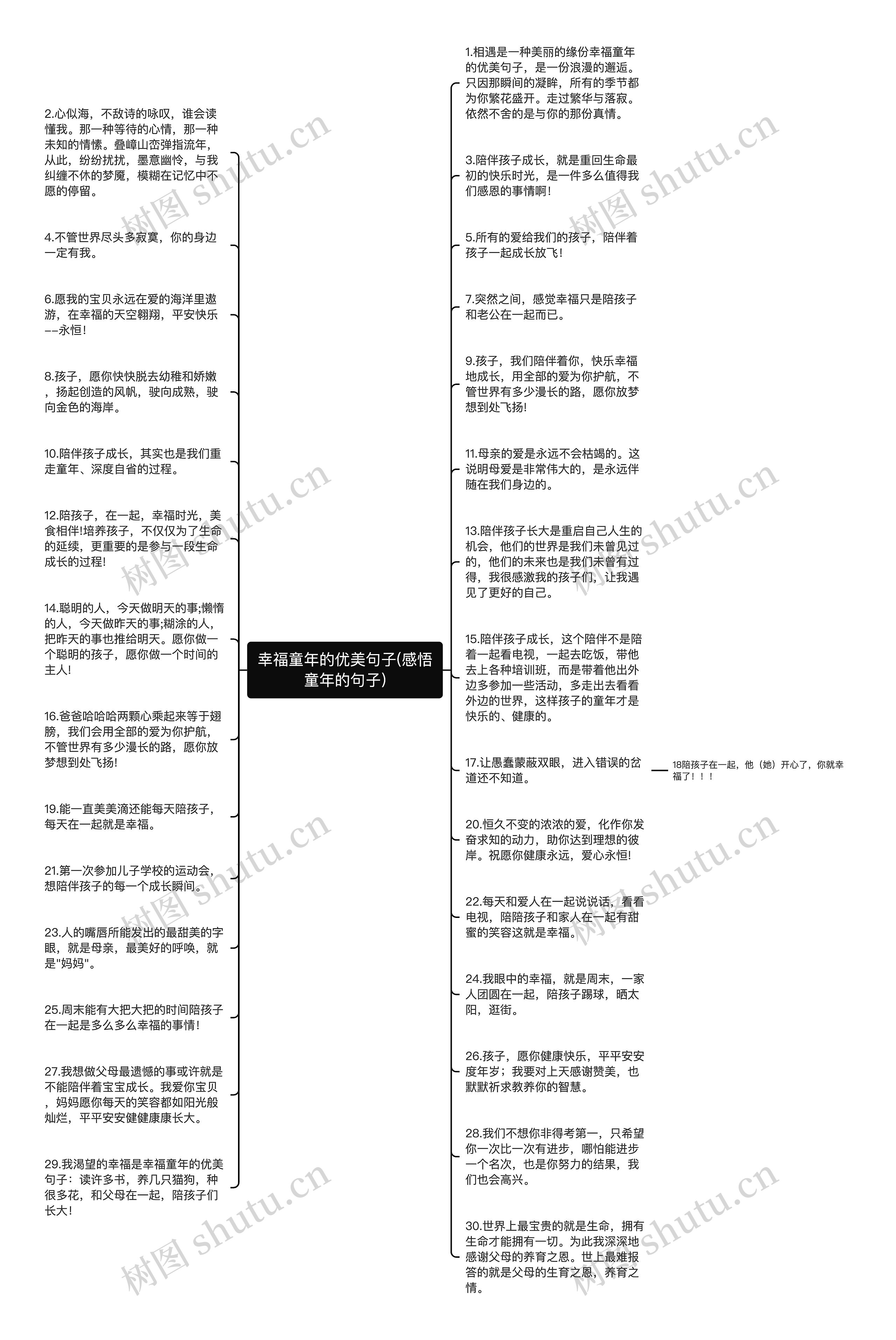 幸福童年的优美句子(感悟童年的句子)