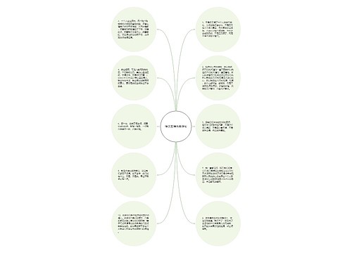 唯美爱情伤感语句