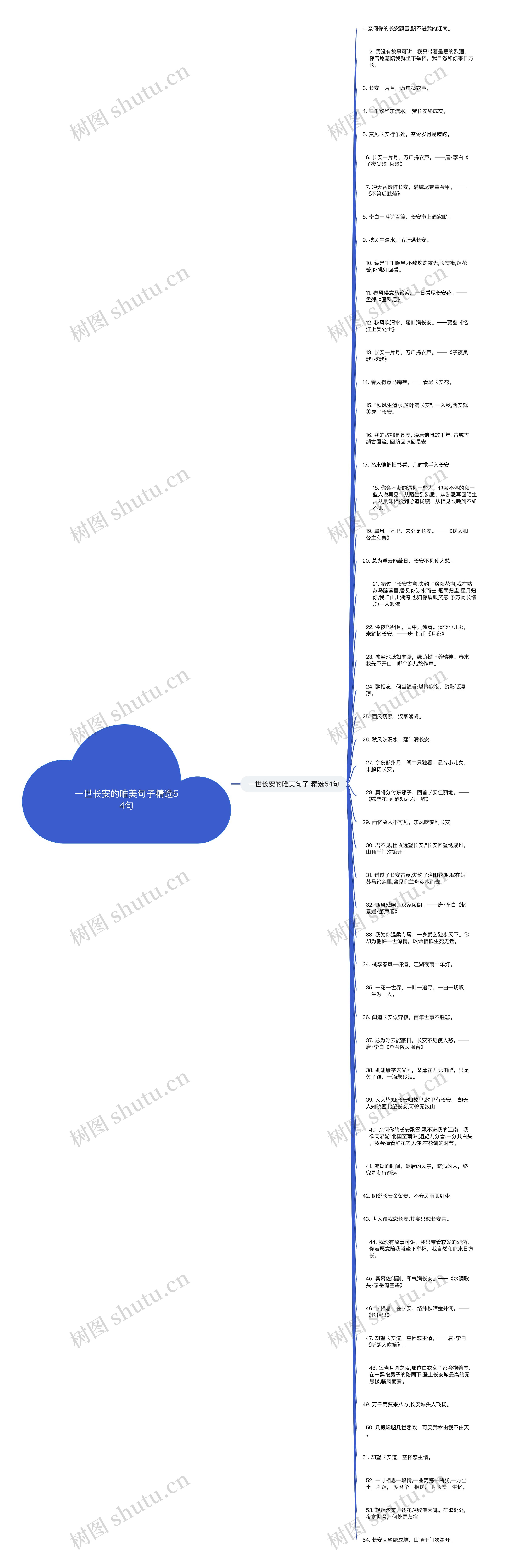 一世长安的唯美句子精选54句