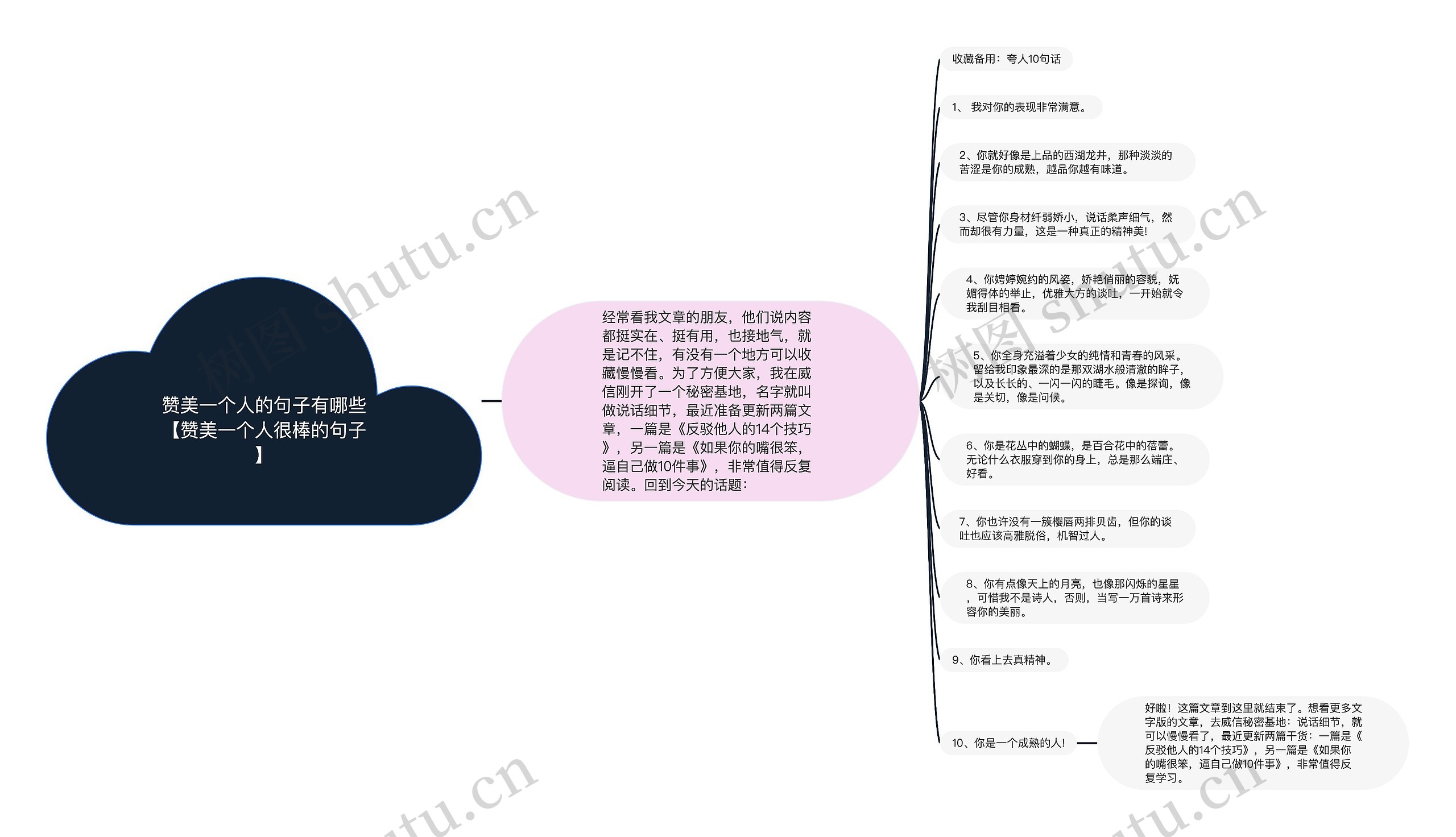 赞美一个人的句子有哪些【赞美一个人很棒的句子】