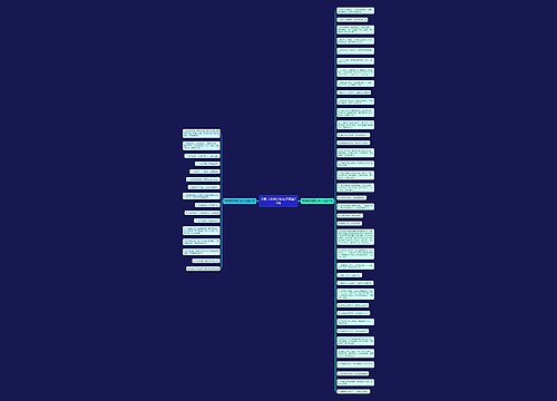 带雅字和晴字的句子精选54句