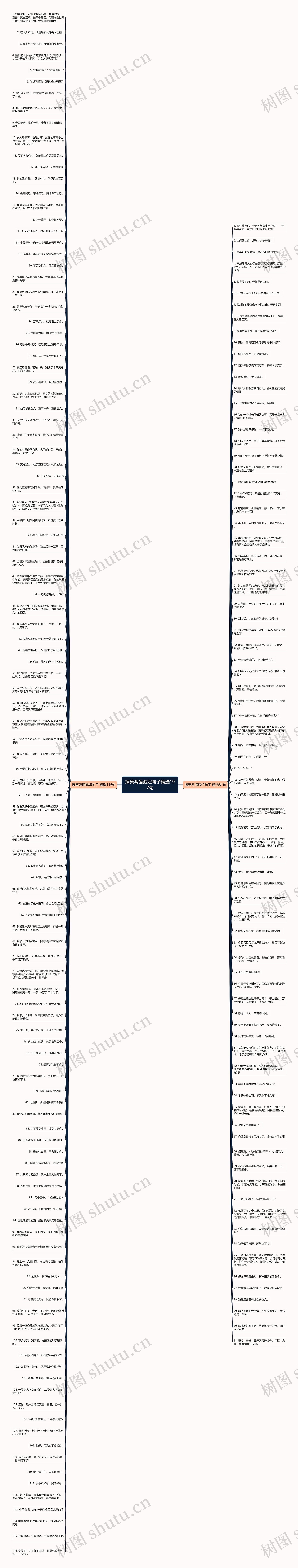 搞笑粤语泡妞句子精选197句思维导图