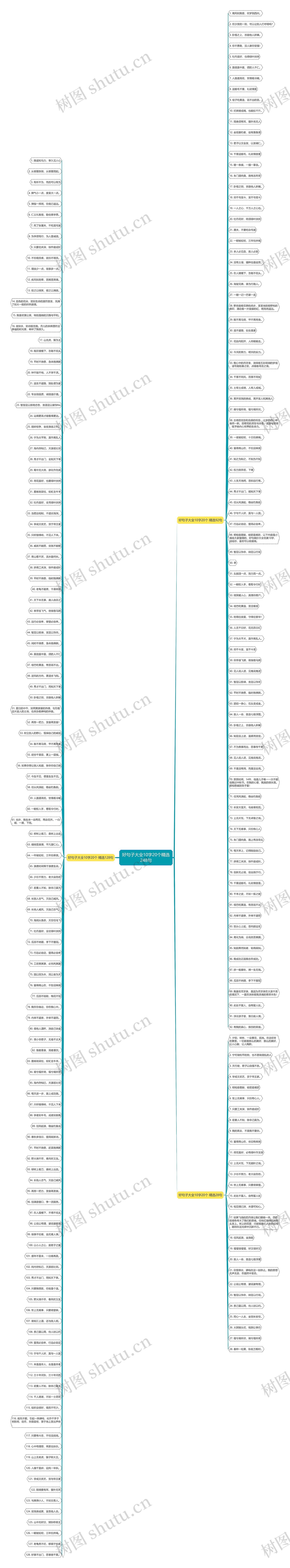 好句子大全10字20个精选248句