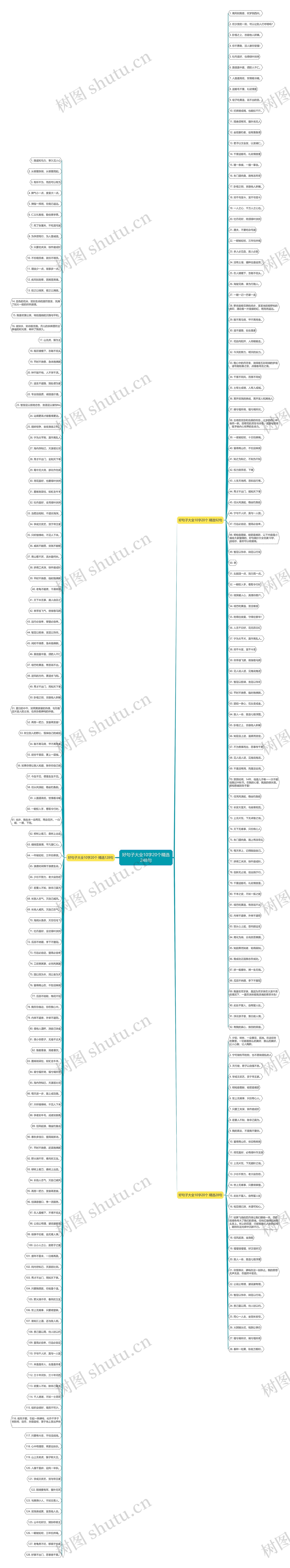 好句子大全10字20个精选248句 好句子大全10字20个精选248句
