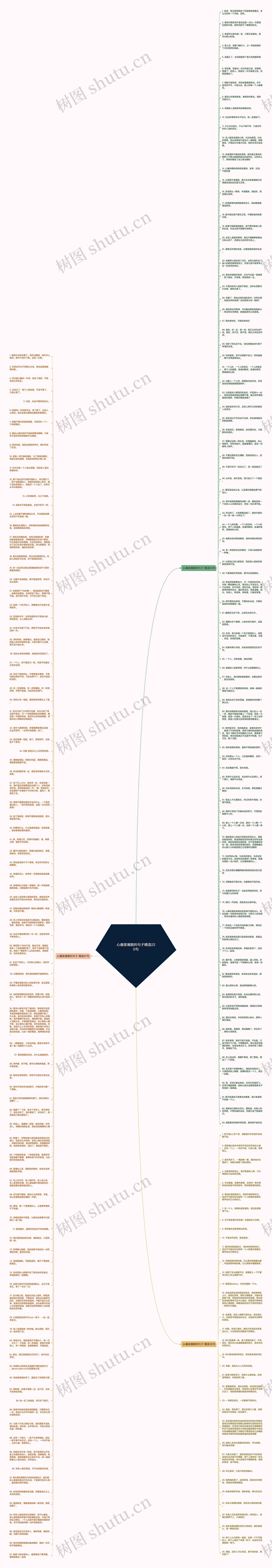 心痛夜难眠的句子精选225句思维导图