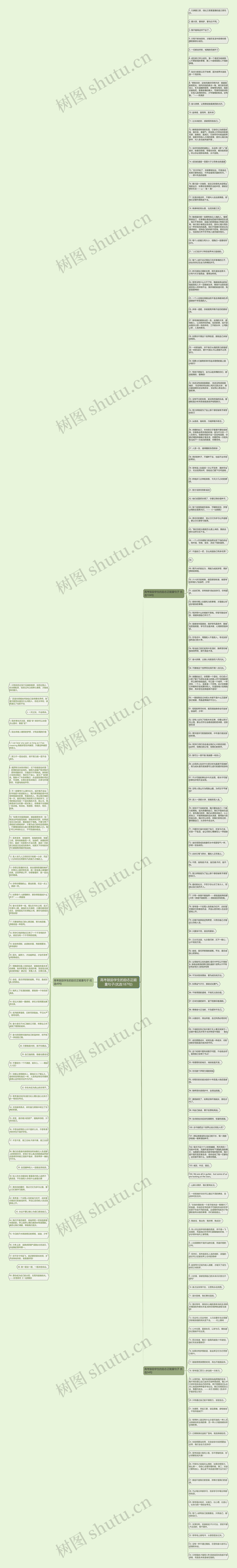 高考鼓励学生的励志正能量句子(优选187句)思维导图