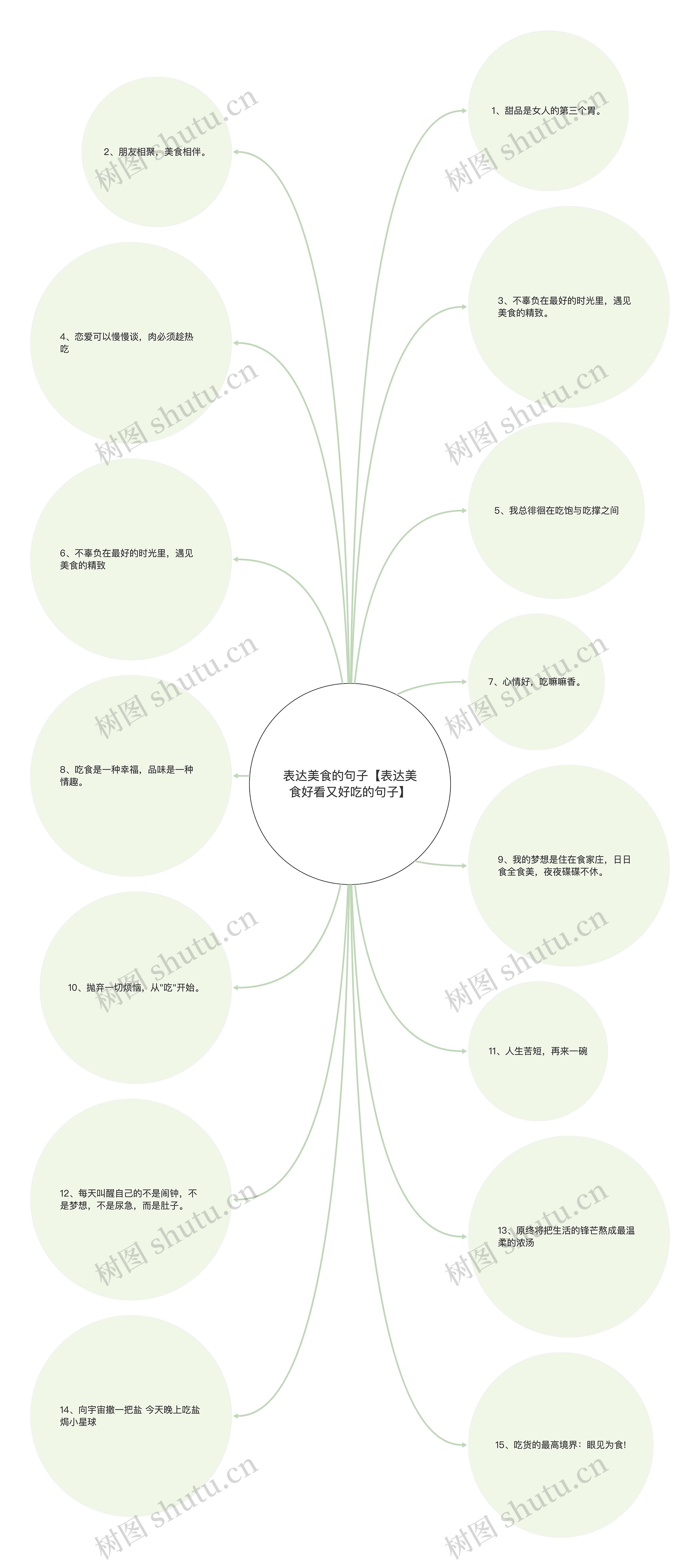 表达美食的句子【表达美食好看又好吃的句子】 表达美食的句子【表达美食好看又好吃的句子】