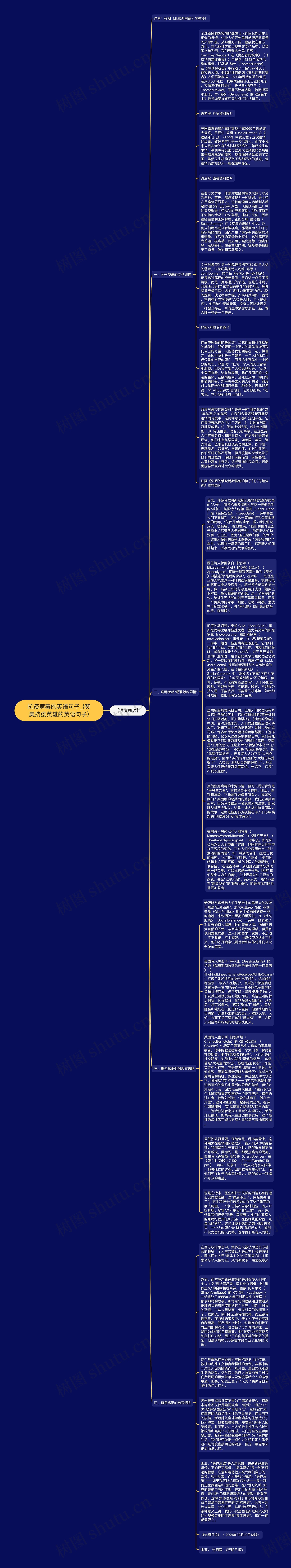 抗疫病毒的英语句子_(赞美抗疫英雄的英语句子)思维导图