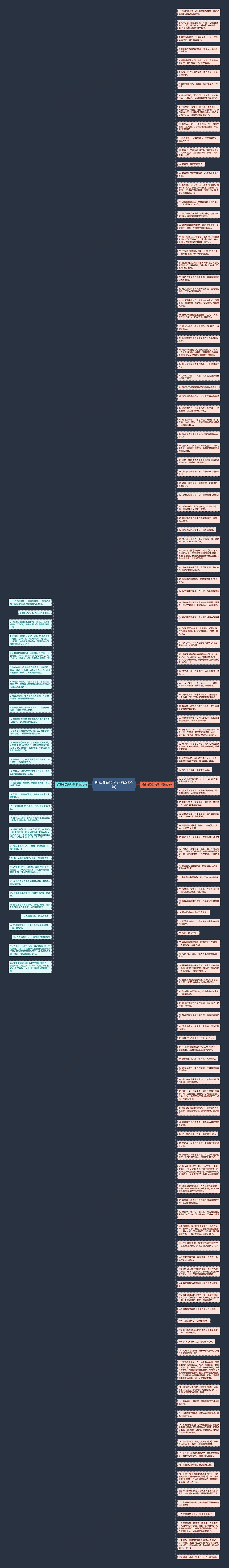 抓狂难受的句子(精选155句)思维导图