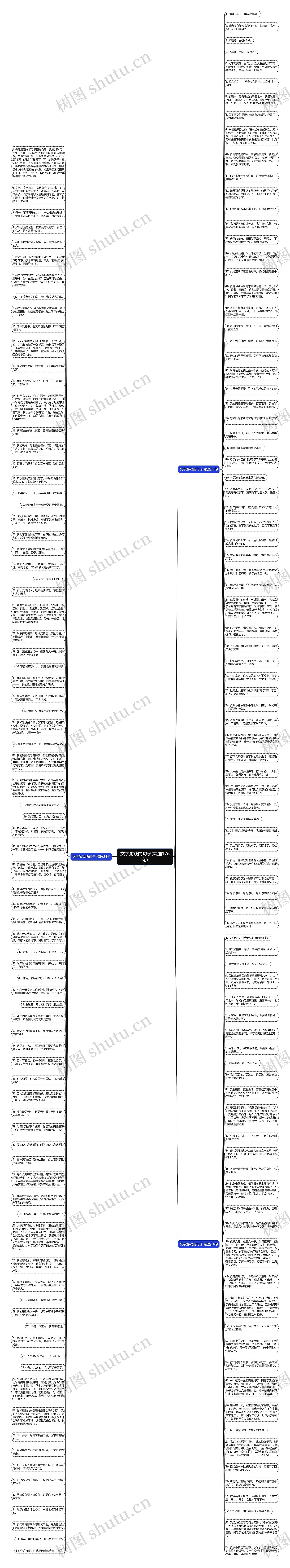 文字游戏的句子(精选176句)思维导图