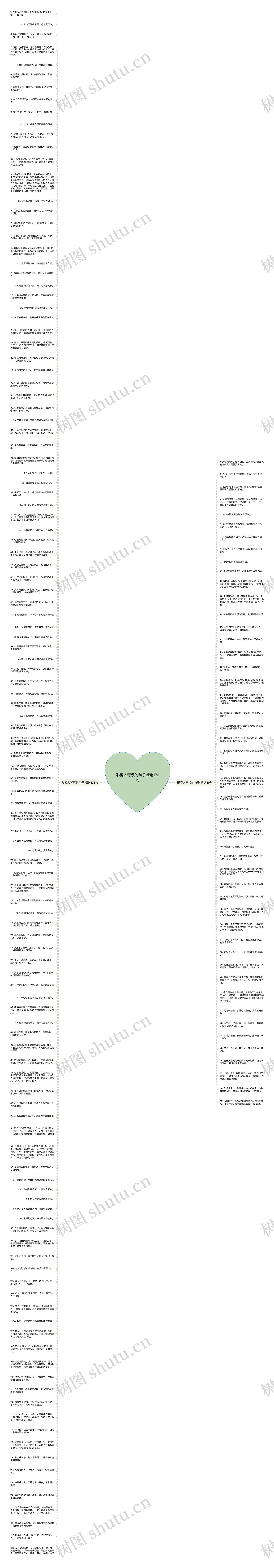 形容人背叛的句子精选172句思维导图
