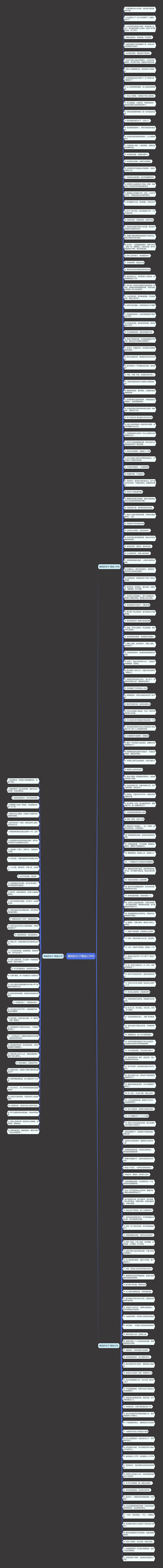 嘲讽的句子精选228句思维导图